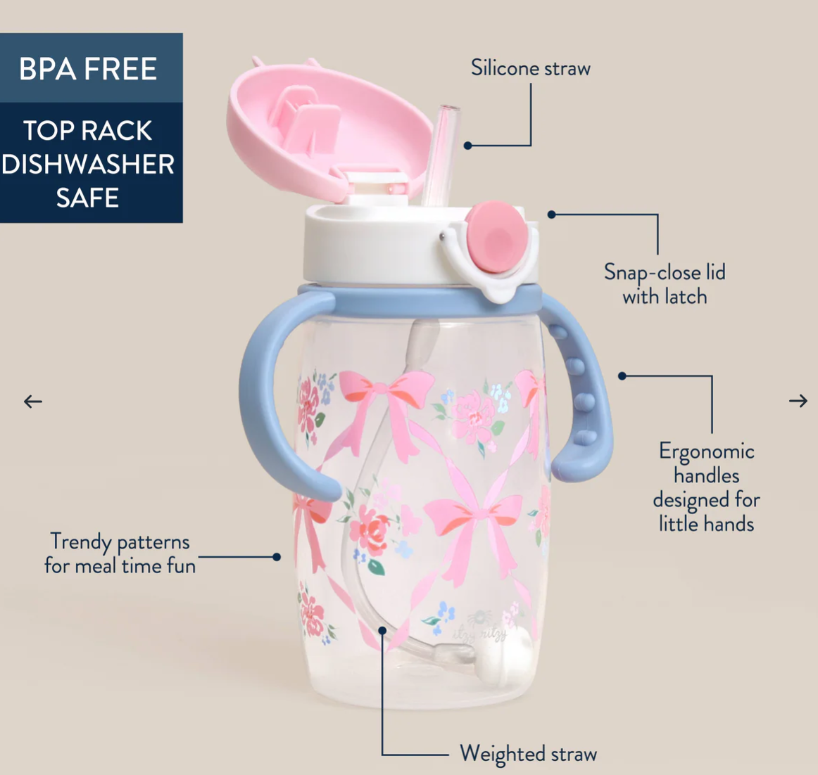 Itzy Sips Ribbons & Roses